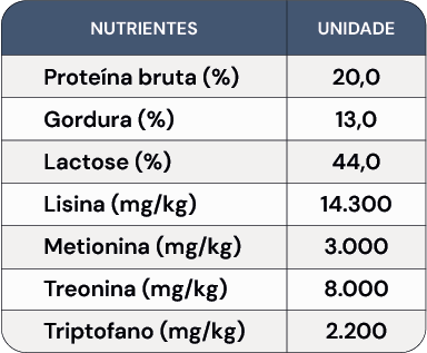 table_01